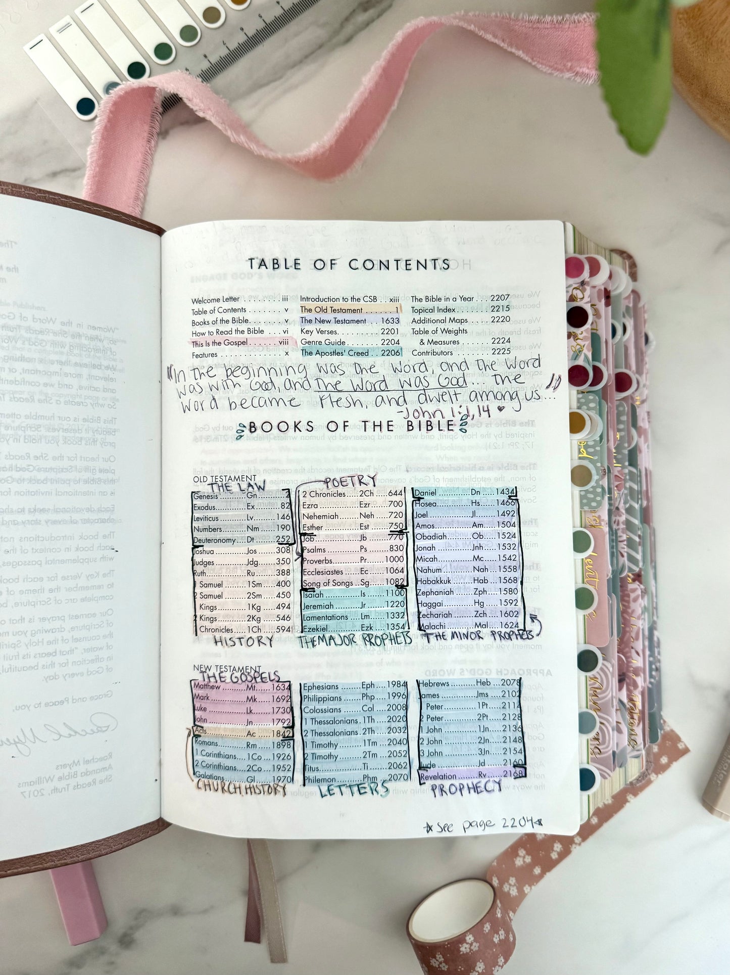 CSB She Reads Truth Bible in Rose Gold (the Grace Collection)